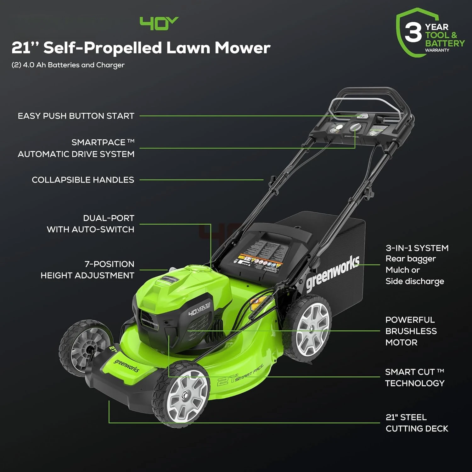 

40V 21" Brushless Cordless (Smart Pace / Self-Propelled) Lawn Mower (75+ Compatible Tools),Batteries and Charger Included