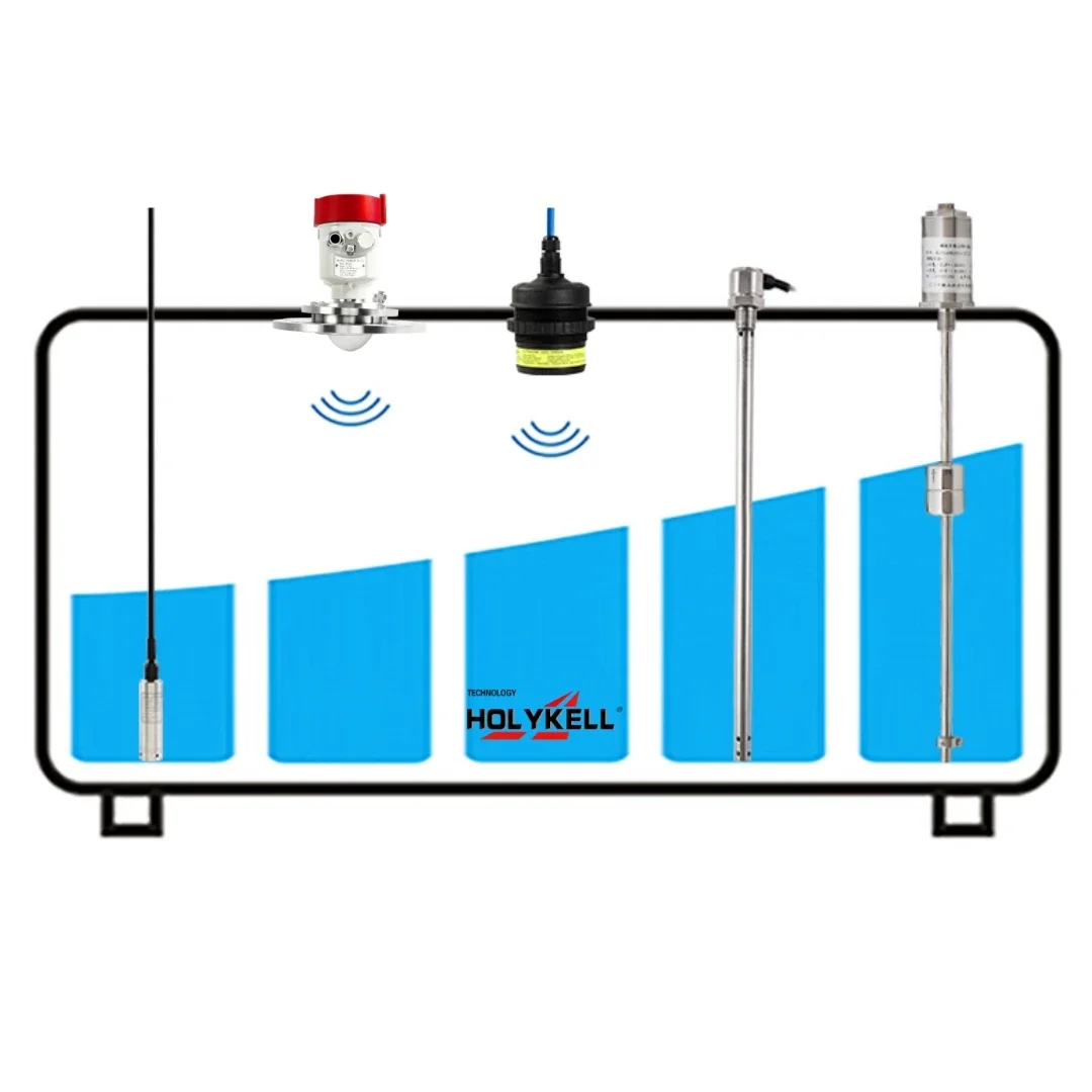 4-20ma River Water Liquid Tank Alarm Fluid Level Gauge Probe Transmitter Meter Sensor