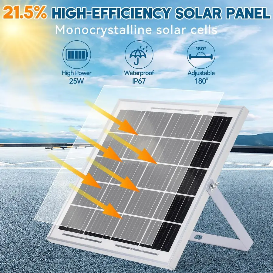 

Powered Exhaust Fan, 25W Solar Panel8 High Speed Solar Powered Fans, Solar Exhaust Intake Fan Kit with Bracket, Antibackflow Val