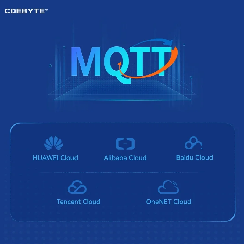 Шлюз CDEBYTE NS1 ModBus, стандартный последовательный для модуля Ethernet SMD, Прозрачная передача, DNS TCP-RTU, низкая мощность MQTT IoT