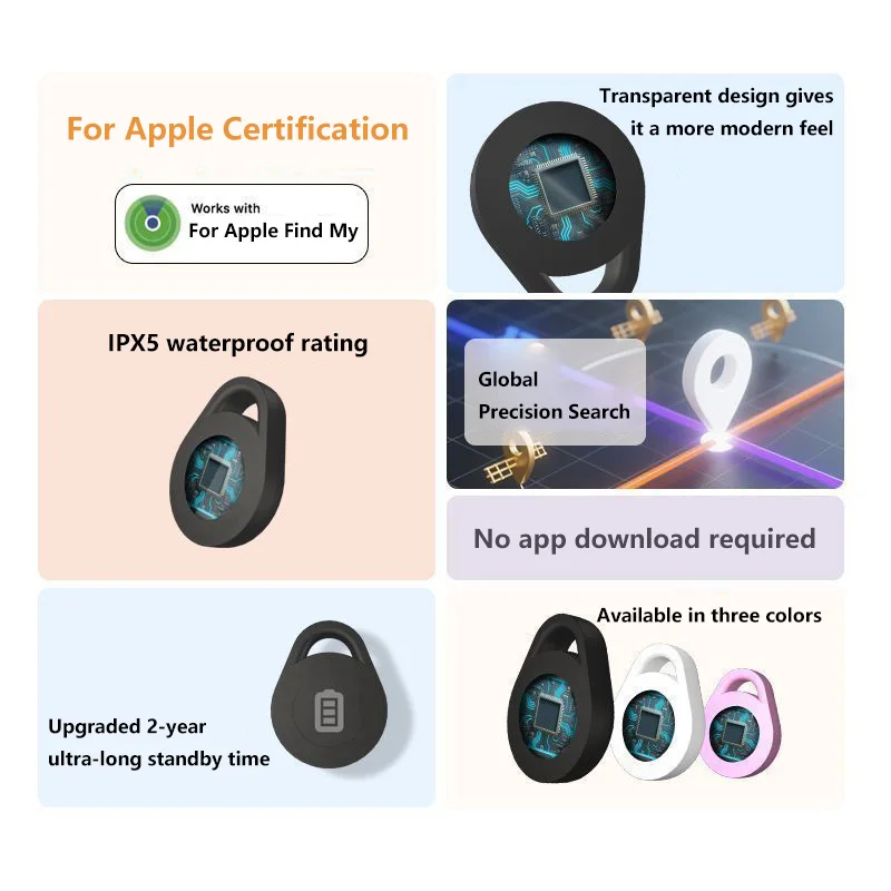 Xiaomi المقتفي المسنين طفل الحيوانات الأليفة محدد مفتاح المحفظة مكافحة فقدان جهاز سيارة GPS البحث المقتفي تحديد المواقع العالمية لابل العثور على بلدي