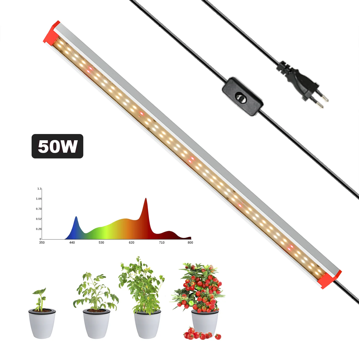 Imagem -03 - Led Cresce a Luz Espectro Completo Sol Sam-sung Lm283b Phyto Lâmpada à Prova Impermeável Água para Mudas de Plantas Flor Casa Tenda Crescer Caixa Ac220v