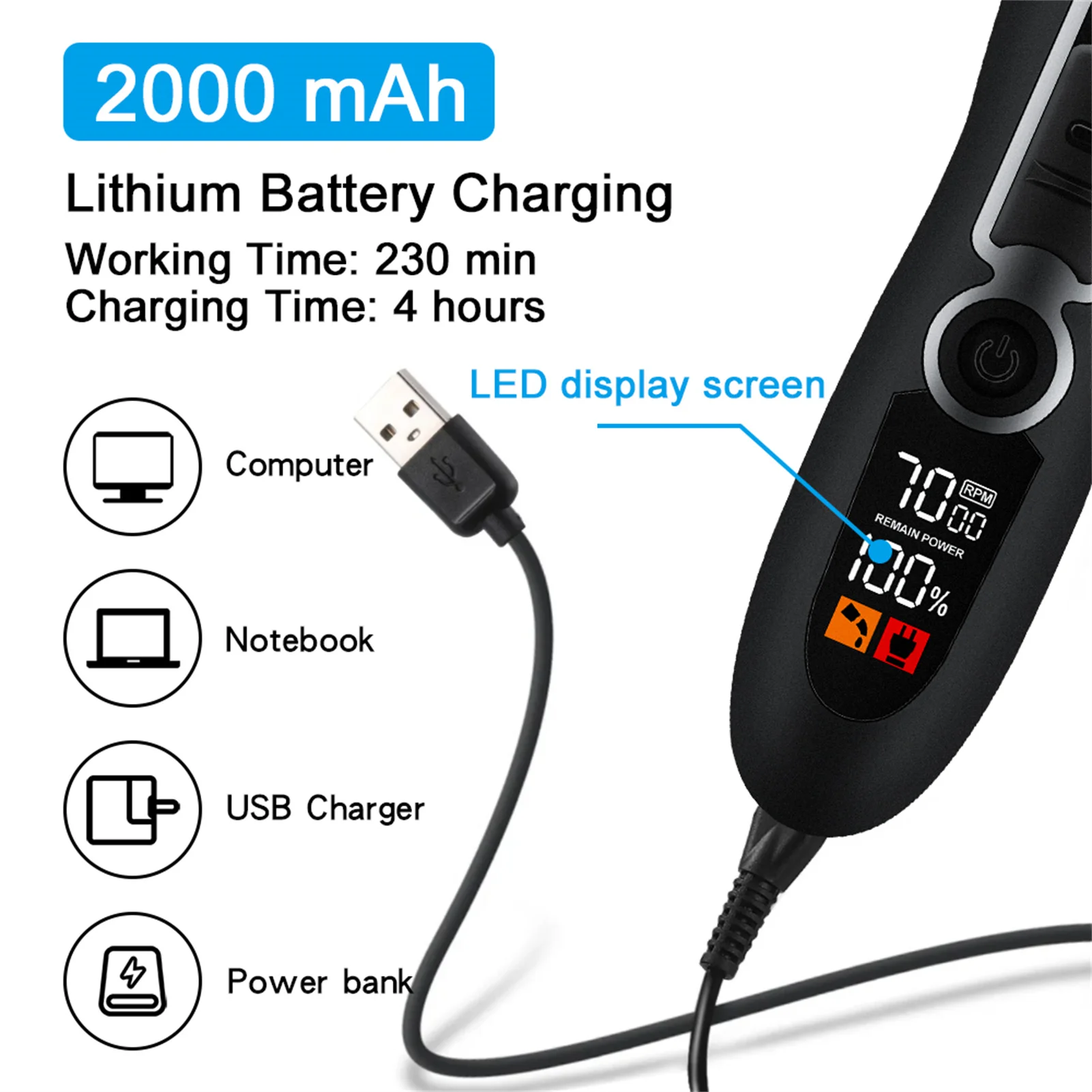 HIENA USB zestaw maszynek do strzyżenia włosów 2000mAh elektryczna maszyna do ścinania włosów o dużej mocy przenośny bezprzewodowy trymer do brody maszynki do golenia