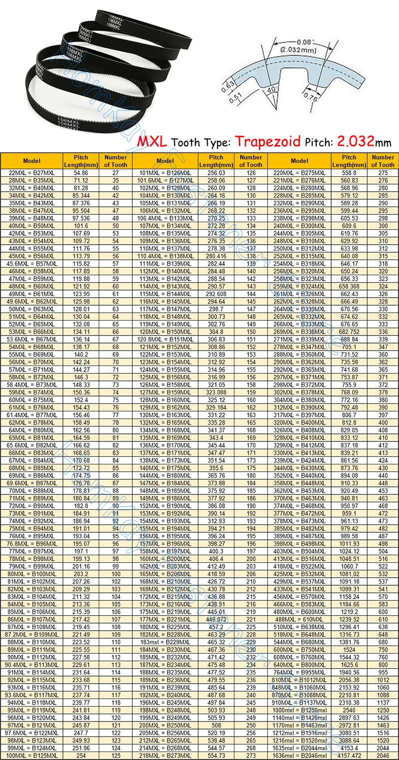 MXL Timing Belt Rubber Closed-loop Transmission Belts Pitch 2.032mm No.Tooth 112 113 114 115 116 117 118 - 122Pcs width 6 10mm