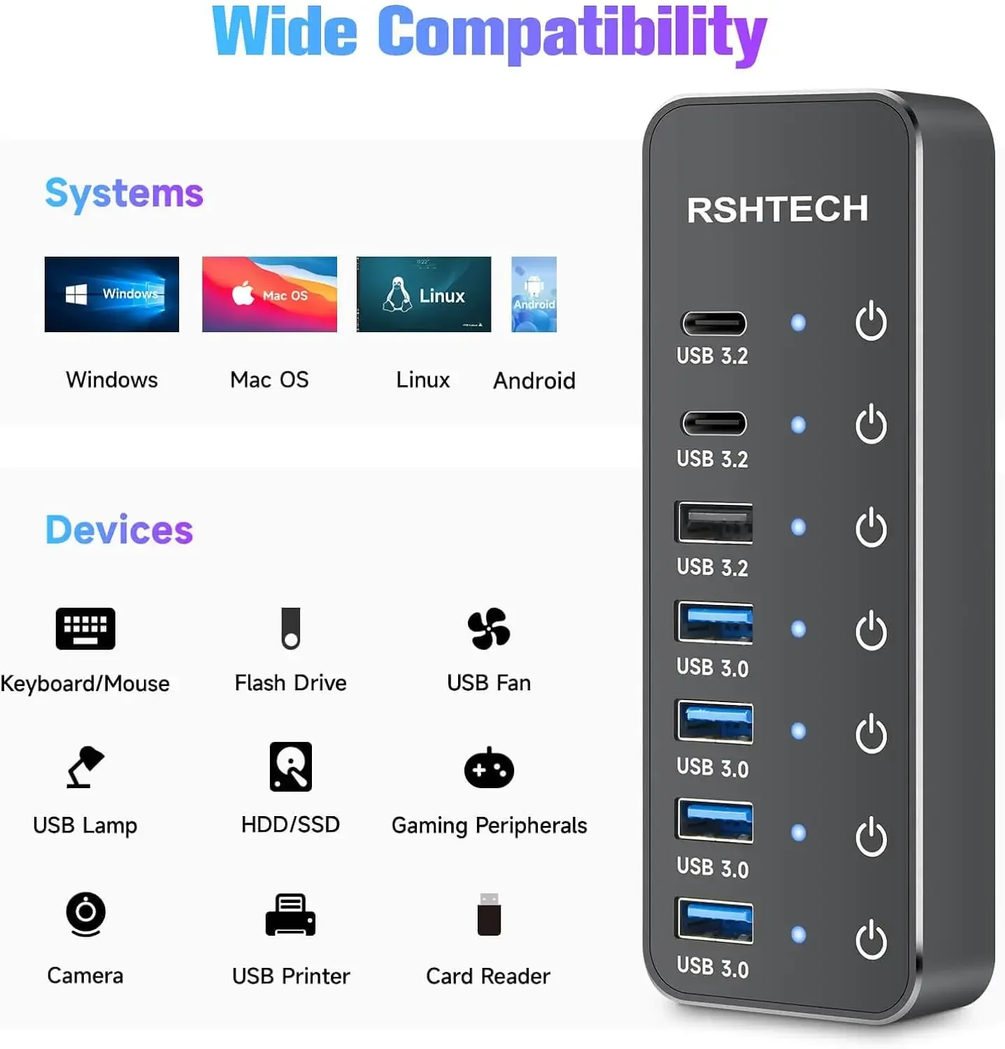 RSHTECH 7-Port Powered USB C Hub with 10Gbps USB-C 3.2 Ports Individual Touch Switches 5V/3A Power Adapter Laptop USB Splitter image 6