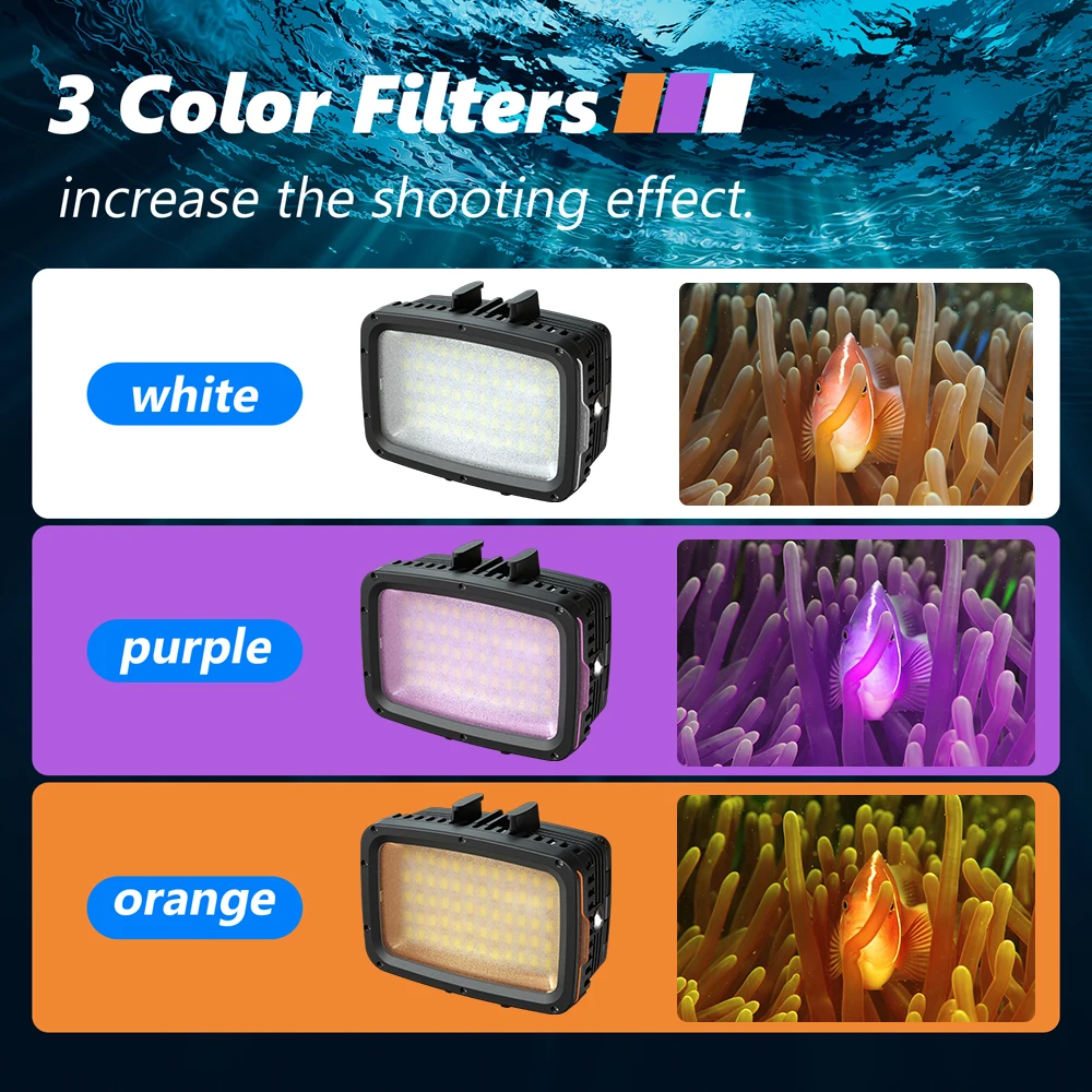 แบบพกพากันน้ำแฟลชใต้น้ำ40M ดำน้ำเติมแสง1800LM แบตเตอรี่กล้องอุปกรณ์เสริม