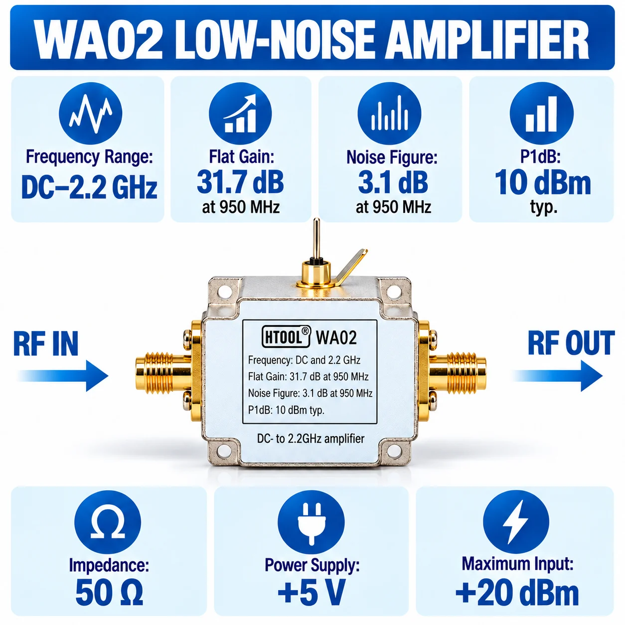 HTOOL FieldTrace 20G Near Fiel - Near Field Probe Emi Emc ulasan dan harga