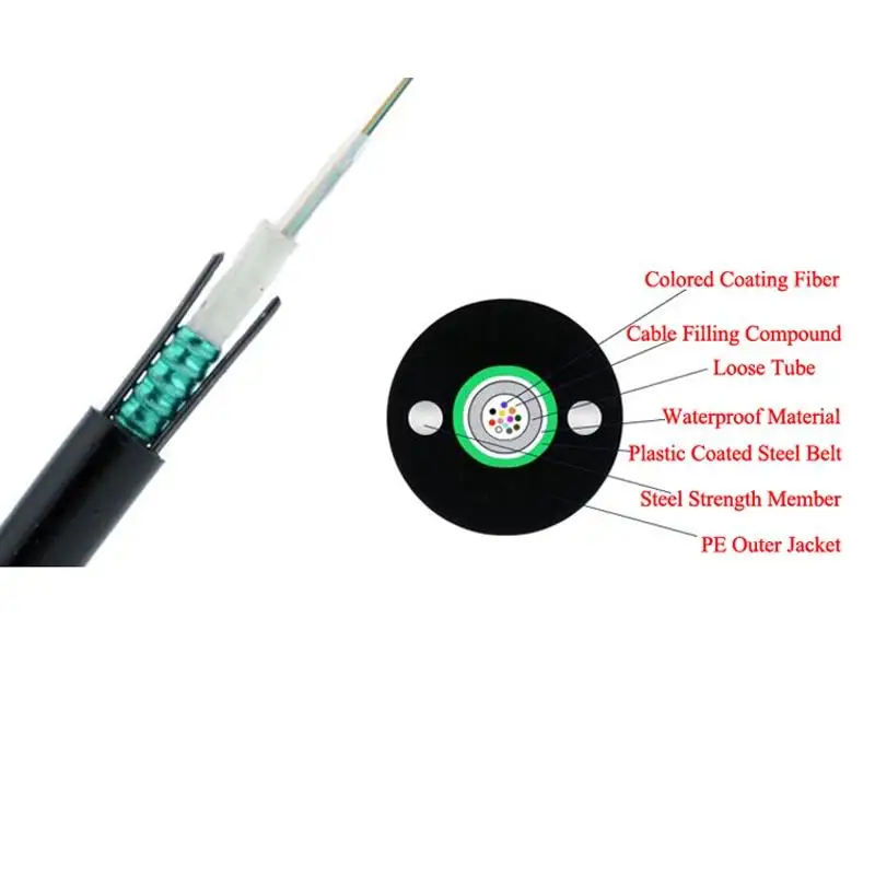 

optical fiber cable armored fiber optic cable
