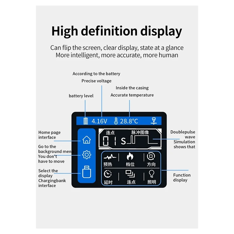 

High Quality-Portable 80 Gear Spot Welder 2.0 Inch High Definition Color Screen LED Lighting 18650 Lithium Battery DIY,Portable