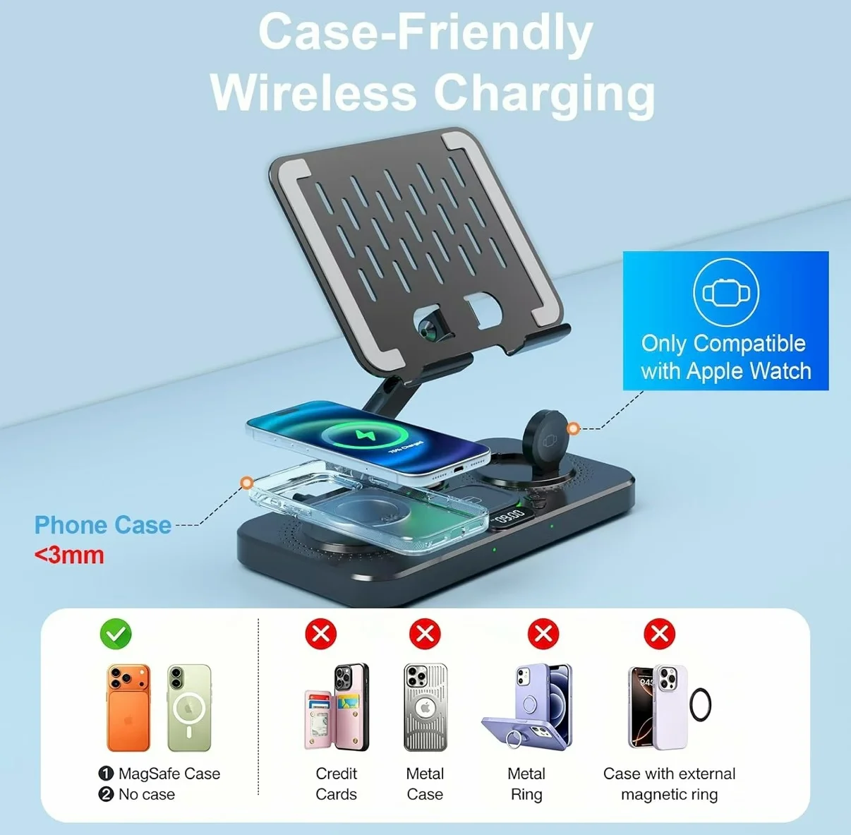 Multi-in-One Tablet Stand Wireless Charger Compatible with Apple Phones Watches Earbuds Charging with Clock Built-in Stand for i