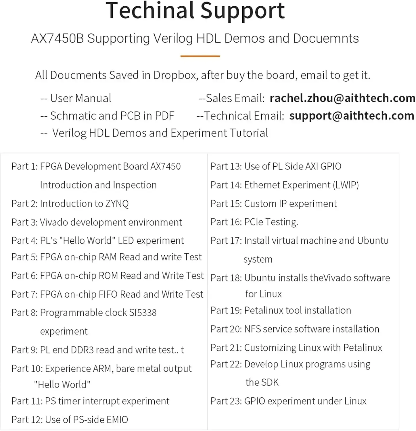 AX7450B Development Board Kit AMD Zynq7000 SoC XC7Z100 3GB DDR3 SDRAM 8GB EMMC QSPI Flash PCIE 2.0 X 8 FMC Xilinx Zynq