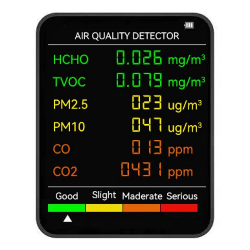 2X 6 In 1 PM2.5 PM10 HCHO TVOC CO CO2 Air Quality Detector CO CO2 Formaldehyde Monitor Office Air Quality Tester,Black