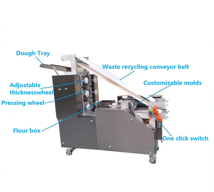 Flat Naan Arabic Pita Bread Chapati Pancake Roti Maker Flour Tortilla Making Machine Fully Automatic Motor 2200W High Capacity