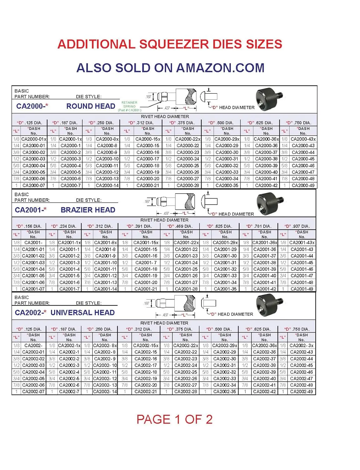 Hand Rivet Squeezer for Solid & Tubular Rivets, 2' Reach, 2' Gap, Sets Rivets up to 1-3/4' Long, Includes 2 Flush Dies