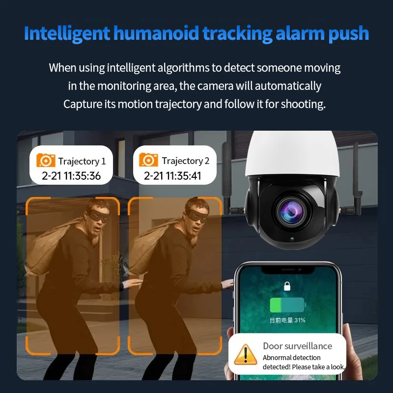 Sistema impermeable al aire libre de la cámara de seguridad de la red 5MP 4G con la cámara 20X del lente