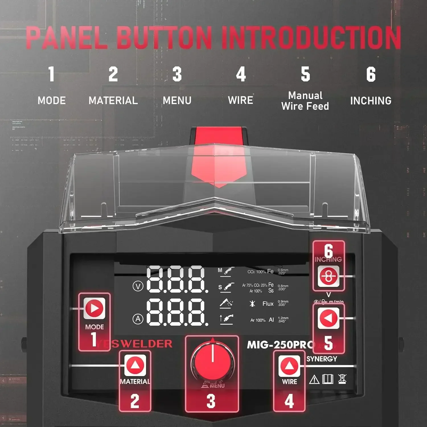 Customizable-MIG-250 PRO Aluminum MIG Welder, 250Amp 220V, Gas MIG Gasless Flux Core Welding Machine MIG/Lift TIG/Stick 4 In 1 W