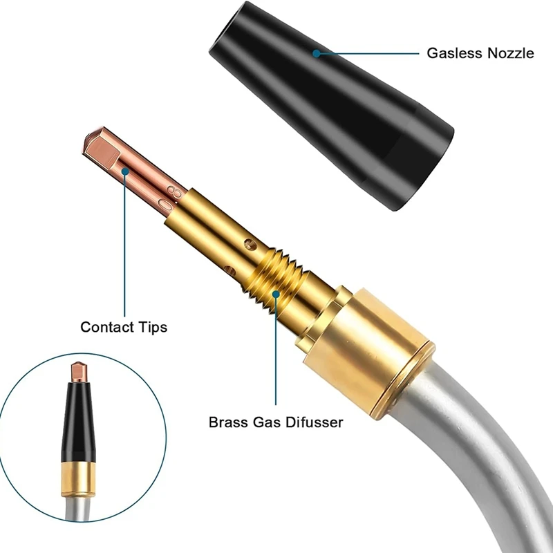 50PCS Flux Core Kit di punte per ugelli senza Gas KP1939-1, 0.030In e 0.035In punte di contatto diffusori a Gas accessorio per pistola per saldatura Mig