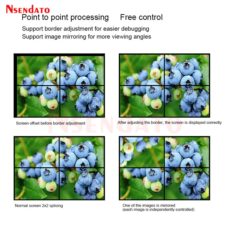 4K 60hz 2x2 نقطة إلى نقطة متعددة الشاشات HDMI صندوق الربط مع مشغل الوسائط HDMI ل U القرص العمودي شاشة أفقية الربط