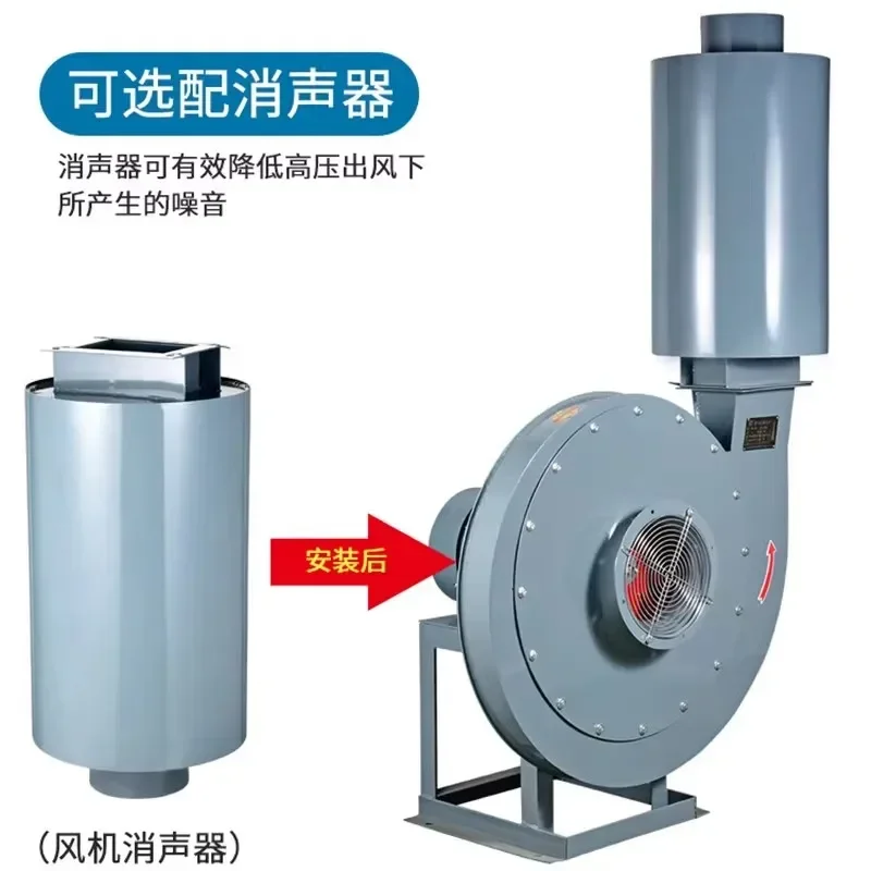 

High pressure centrifugal fan industry imposed induced draft 3KW4KW blower material blowing exhaust