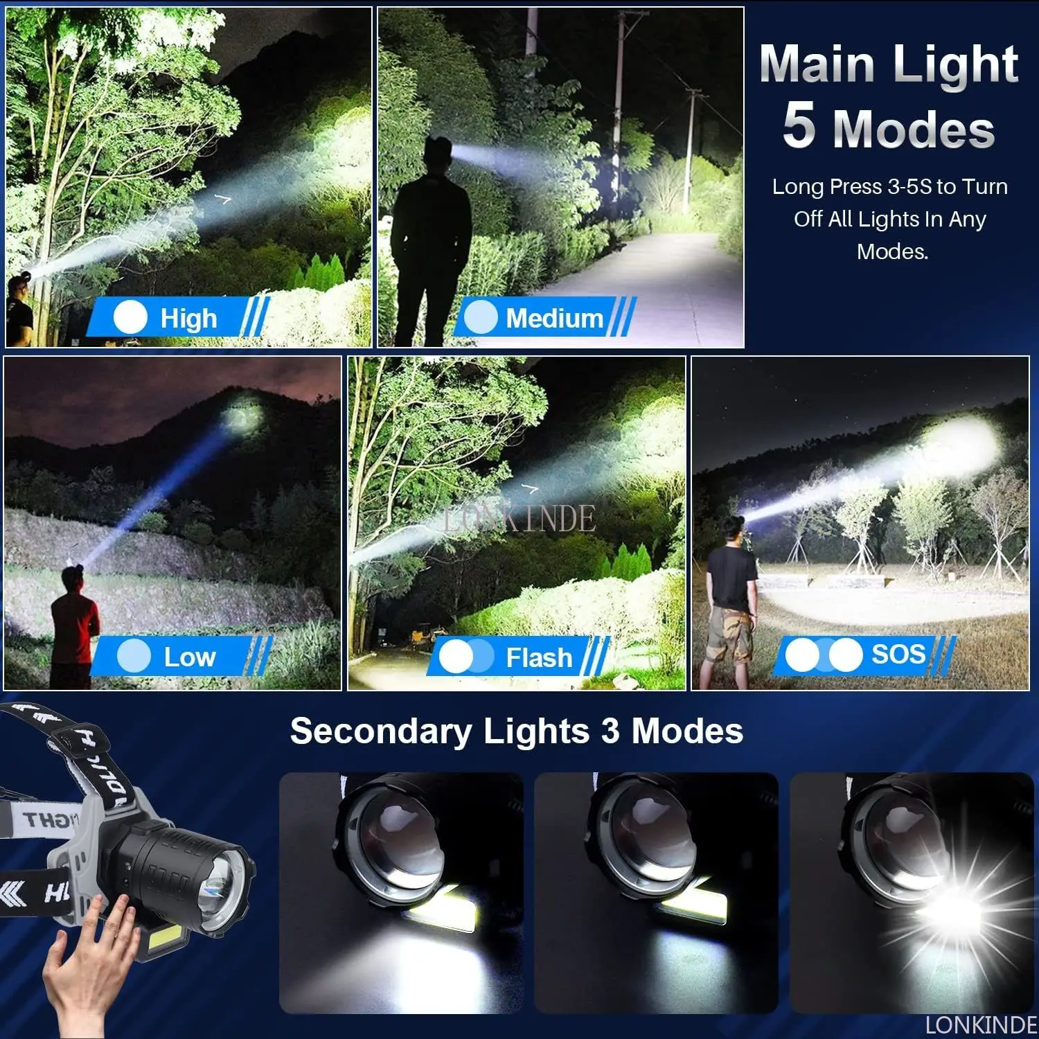 Lampe de sauna laser avec détecteur de mouvement, lumière LED blanche super brillante, lampe frontale étanche IPX7 pour le camping, 12000 lumens, 1500m