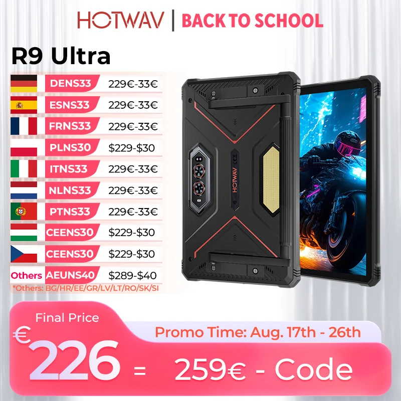 HOTWAV R9 Ultra 5G Robustes Tablet 8GB 512GB 20080mAh Android 15 Pad 11'' FHD+ 2K Display 64MP Super Camping-Licht Tablet-PC