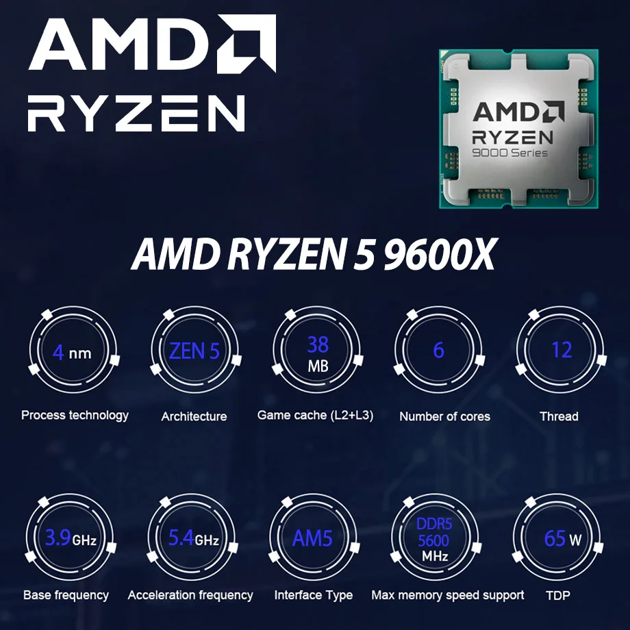 Processador amd ryzen 5 9600x, 5.4ghz, 6 núcleos, 12 threads, 38mb