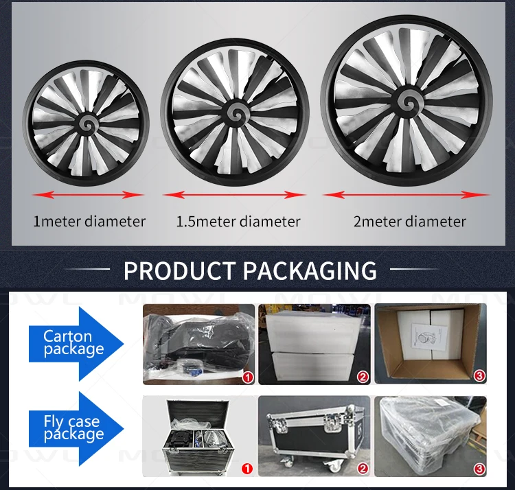 Professionnel grand ventilateur fond pixel LED effet lumière DJ scène discothèque bar disco