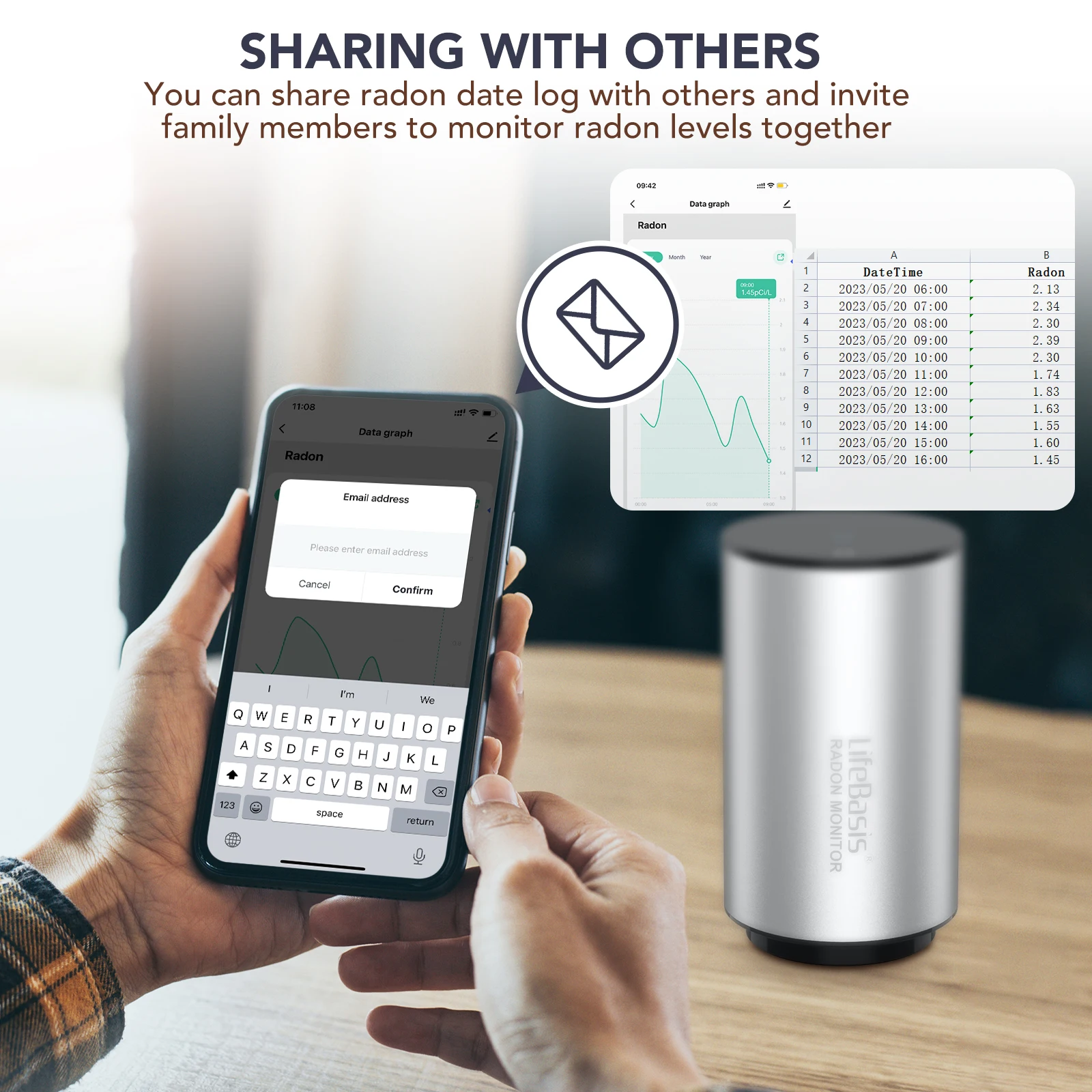 حار بيع WIFI مراقبة طويلة الأمد المتكاملة الصوت الهواء راندون المنزل مع جهاز استشعار غرفة النبض أيون