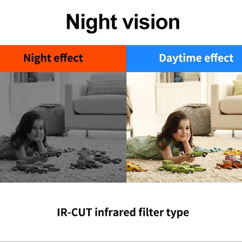 Tuya WiFi Indoor Camera Security Protection IP Camera Home Intelligent Baby Monitor Night Vision Function Two Way Voice Intercom