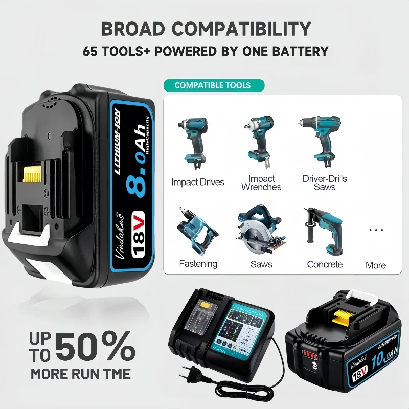 

Brand NEW Viedakes for Makita 18v battery, 6.0Ah lithium-ION battery, for Makita 18V battery for BL1860 BL1850B BL1840B BL1830B
