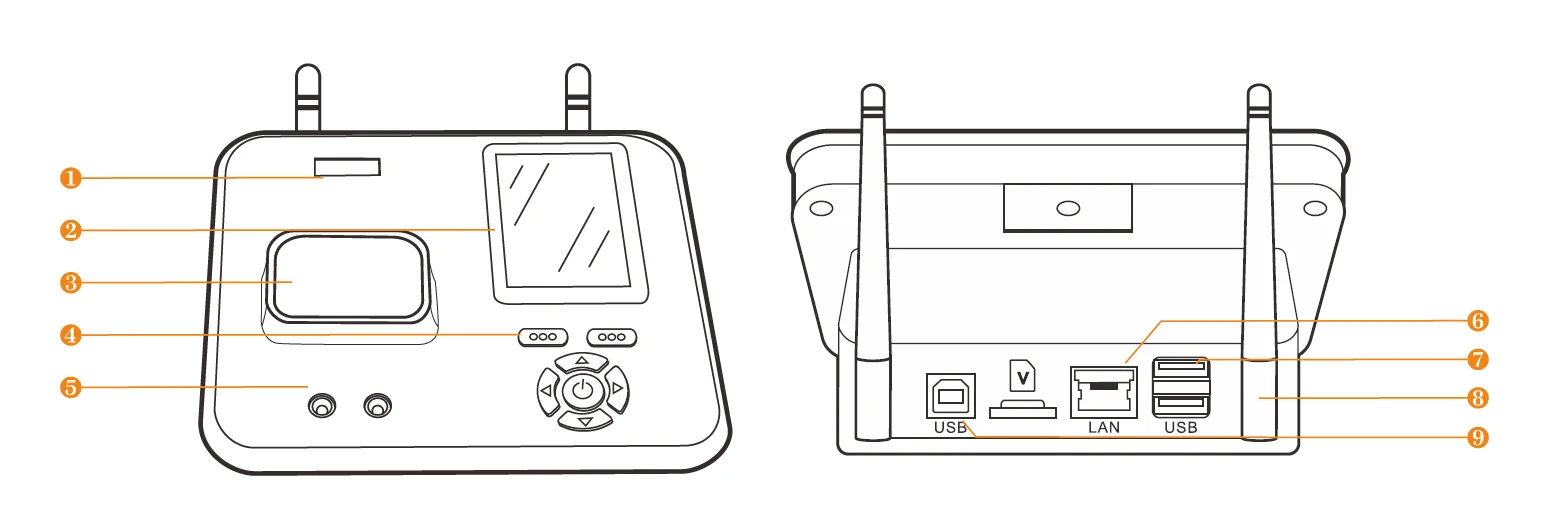 Sistema de recorrido de guardia base en tiempo real con Wi-Fi o TCP/IP para monitoreo de patrulla de seguridad