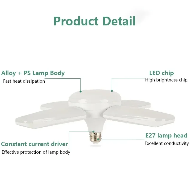 Fan Shape LED Bulb E27 LED Lamp Foldable 220V 110V 40 LEDs Light Bulbs For Home Ceiling Lamp Warehouse Garage Light Warm White