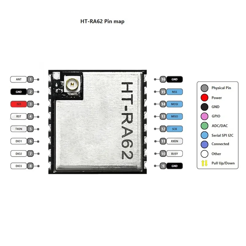 

N93R 6X HT-RA62 Модуль серии Lora SX1262 Вторичная разработка поддерживает протокол Lorawan 868-915 МГц