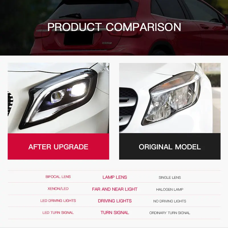 

Car For Mercedes-Benz GLA 2015 2016 2017 2018 2019 LED Headlight Auto Headlamp Reverse Brake Fog Front lights DRL Plug and Play