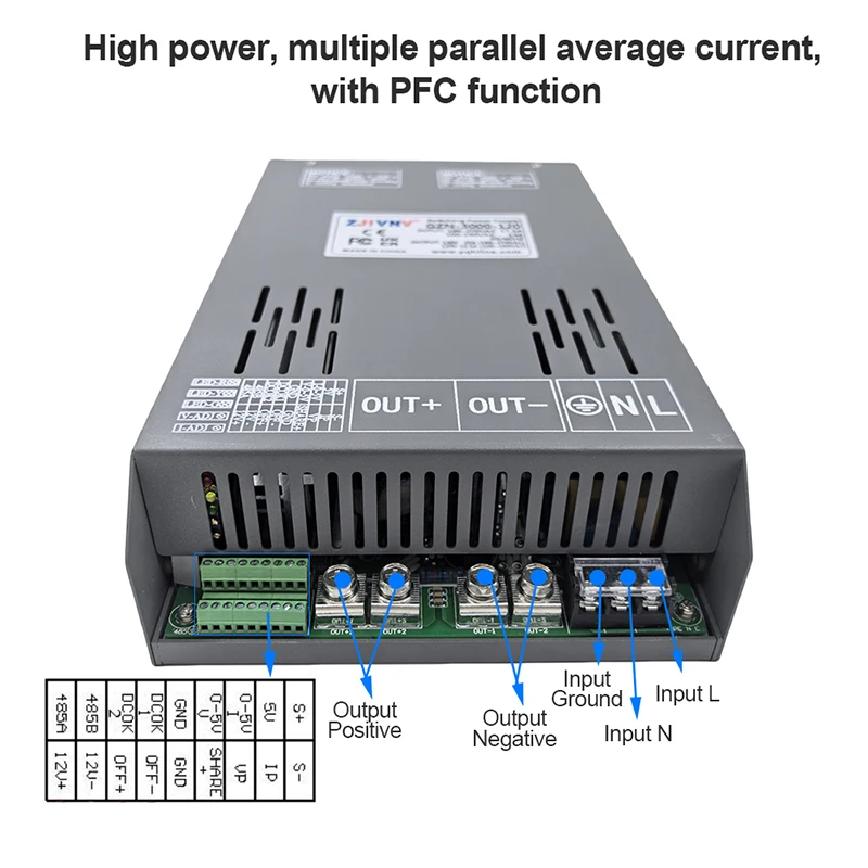 

3000W PFC function switching power supply 24v 125A input 100~230vac Current sharing RS485 control Suit parallel connect GZN-3000