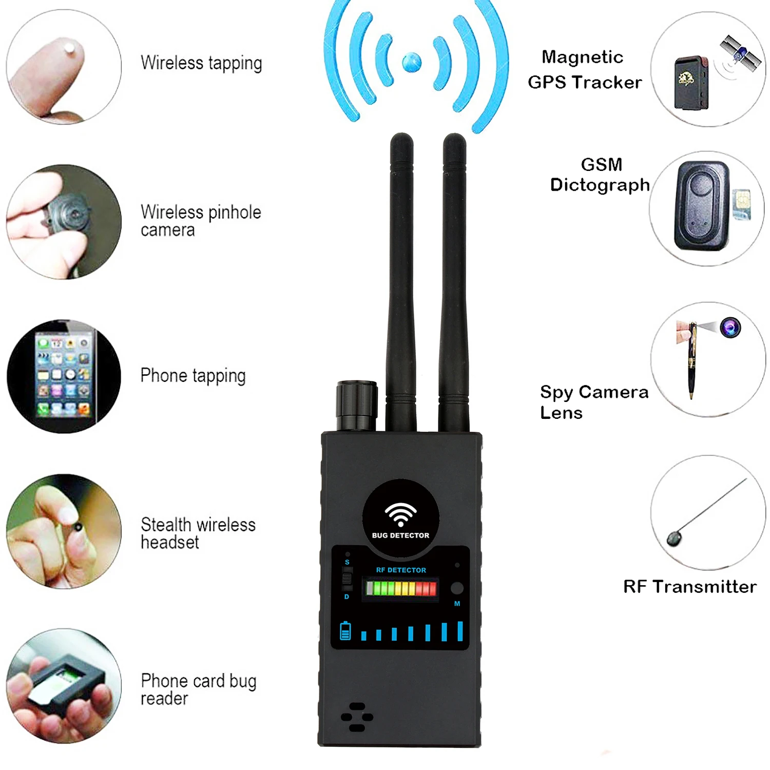 

G528B Wireless RF Signal Anti Wiretapping Detector GPS Locator Tracker Devices Finder GSM Audio Bug Detect Anti Cameras Scanner