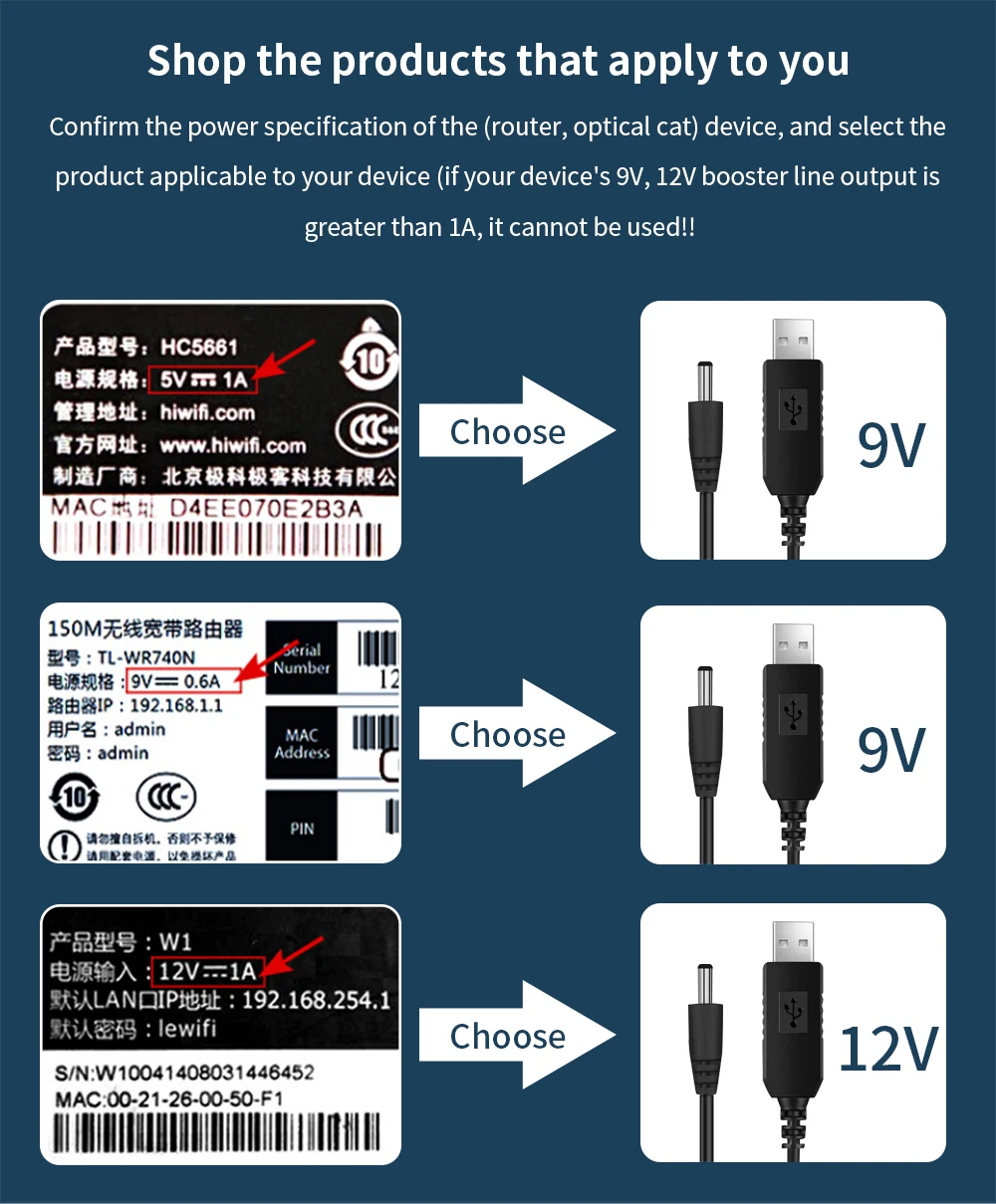 TISHRIC Usb DC Power Kabel Für Usb Router USB 5V Zu DC 12V 9V Adapter 2,1x5,5mm Über Power Netzteil Stecker Buchse Stecker – Detail 4