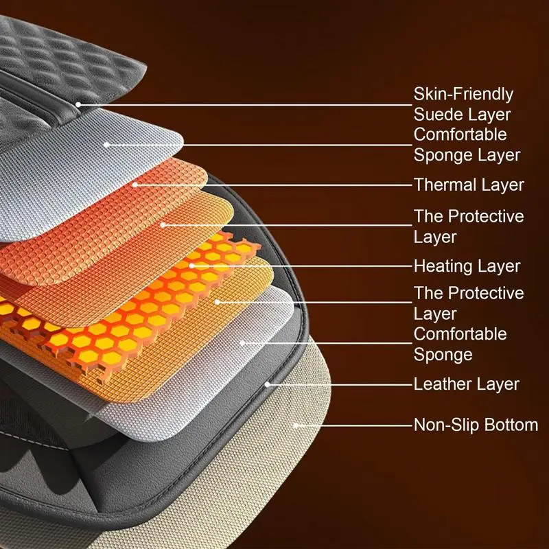 Heated Car Seat Cover Graphite Heated Car Seat Cushion In Winte General Car Seat Cushion Electric Blanket For Truck