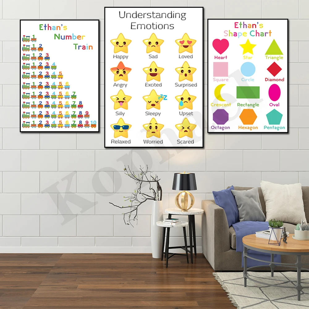 Personalized Shape Charts for Kids Weather Maps Mood Maps Weekly Charts Solar Systems Digital Trains Home Wall Decor Posters
