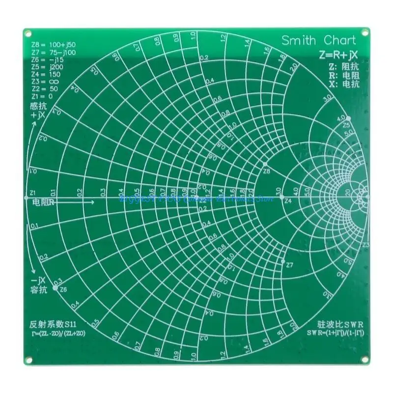 RF for NanoVNA VNA RF Test Board Vector Test Filter Attenuator Analyzers Electrical Instruments