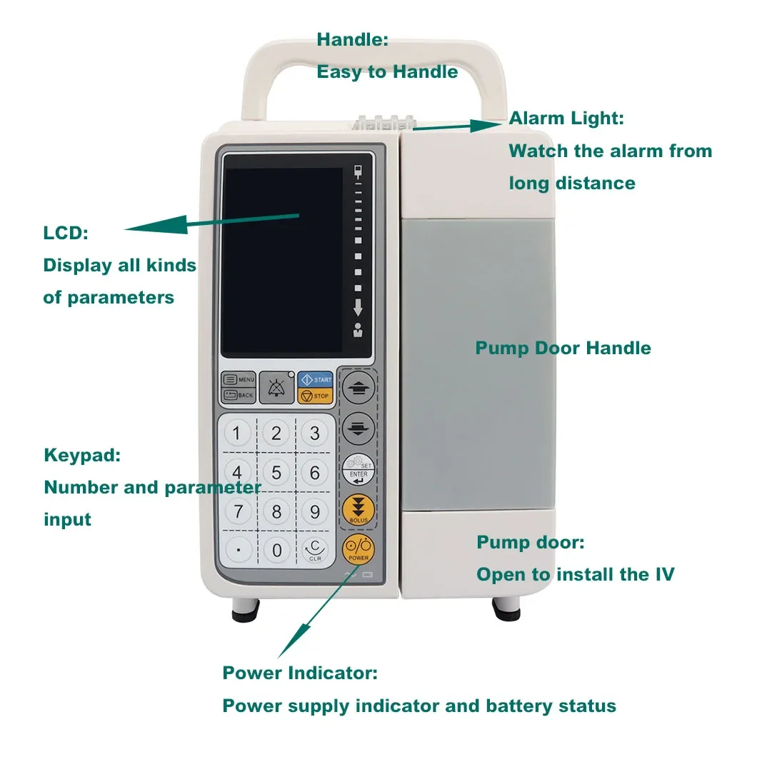 

You Will Like It Medical Equipment volumetric pump Portable IV automatic chemotherapy Pump for sale