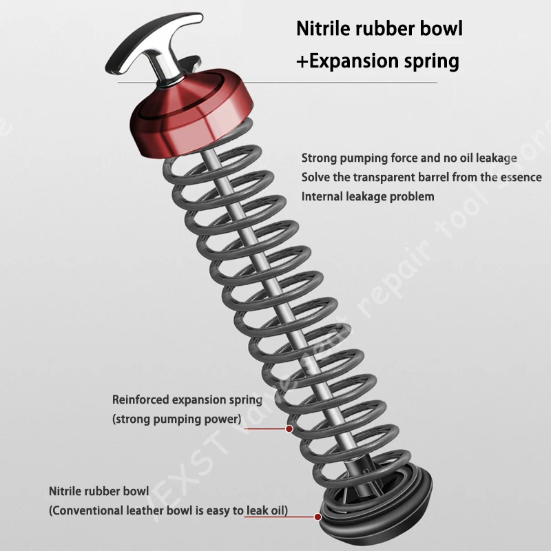 High pressure 600CC oiling gun portable oiler is durable and suitable for adding all kinds of vehicle and boat lubricating oil