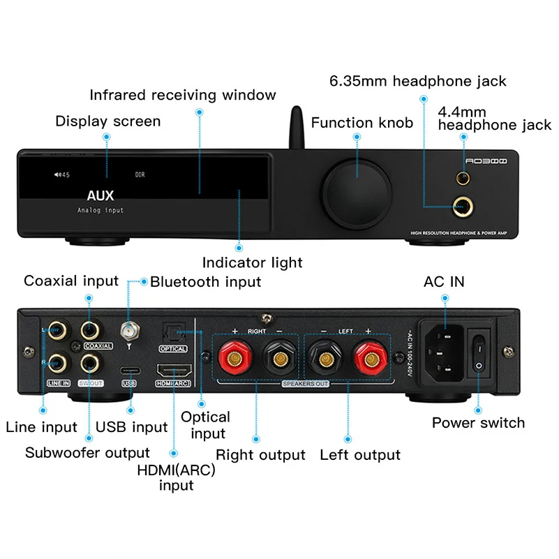 SMSL AO300 DAC Power AMP مضخم ضوت سماعات الأذن MA5332MS CS43131 صوت عالي الدقة مع بلوتوث