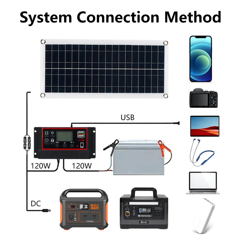 1000W Solar Panel 12V Solar Cell 100A Controller Solar Plate Kit For Phone RV Car Caravan Home Camping Outdoor Battery