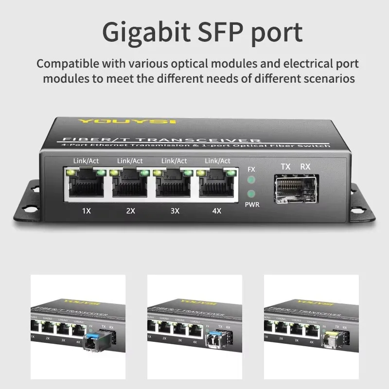 Ricetrasmettitore a fibra ottica doppio SFP con porta LC a fibra singola ottica Gigabit 1 ottica 4