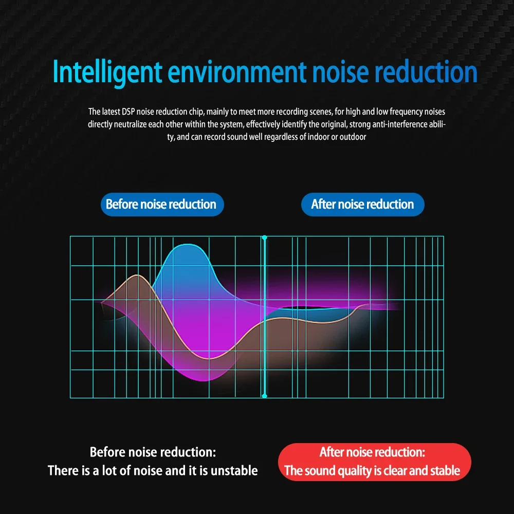 1.5 متر ميكروفون صغير محمول Lavalier حر اليدين مكثف كليب على التلبيب ميكروفون سلكي USB 3.5 مللي متر ميكروفون للهاتف لأجهزة الكمبيوتر المحمول