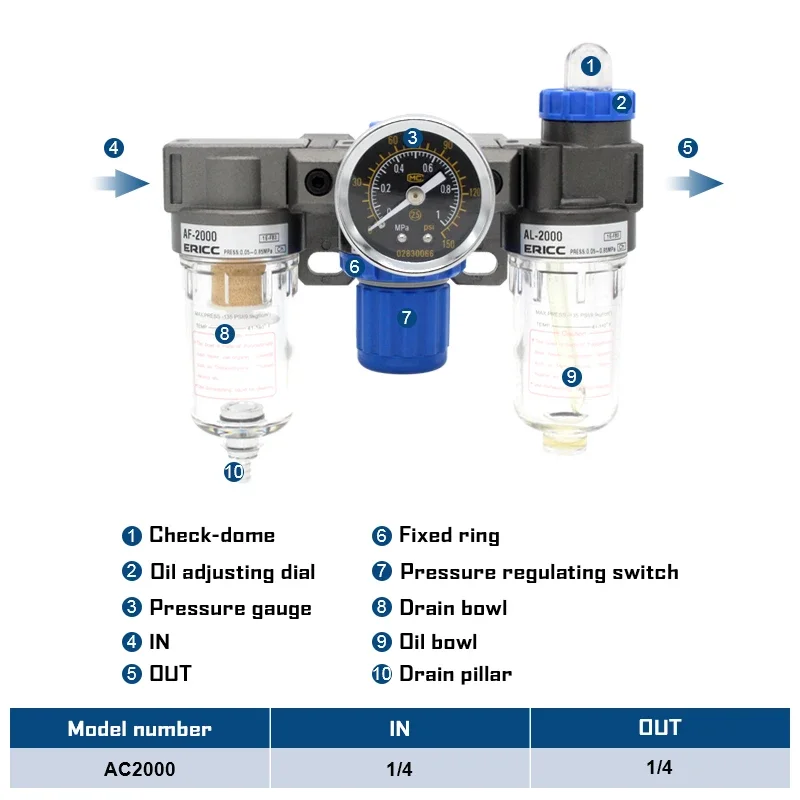 AC2000 Pressure Regulator Gauge Air Compressor Filter Oil Moisture Separator For Water Filters Dehumidifier