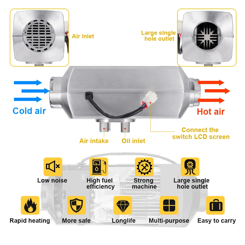 Calentador de coche 5KW-8KW 12V/24V/ 220V 3 en 1 calentador diésel de aire remoto bidireccional para autobús, coches, barcos, camiones, RV, barcos, aire diésel