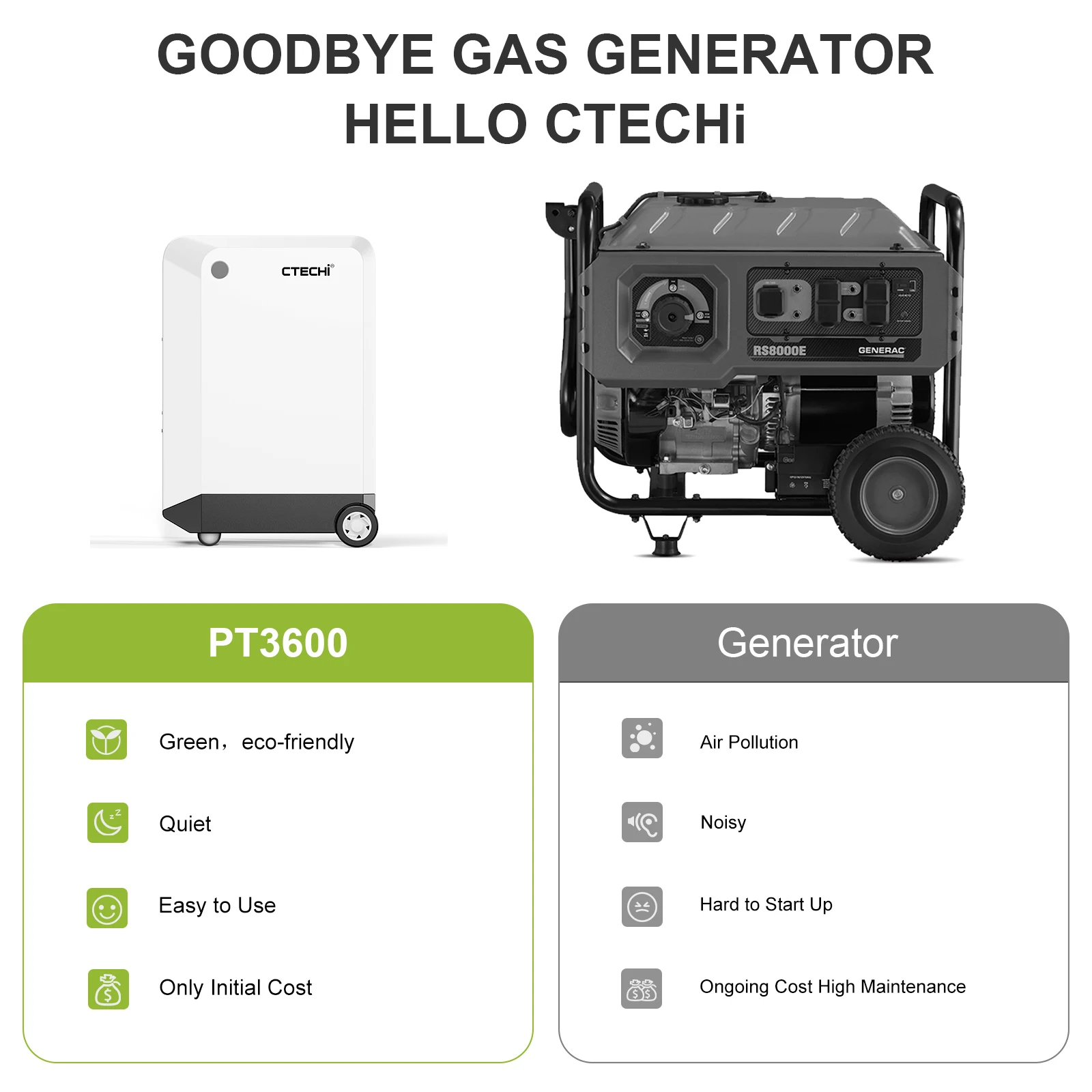 solar power portable generator lithium 3000w solar system 3000w portable solar generator