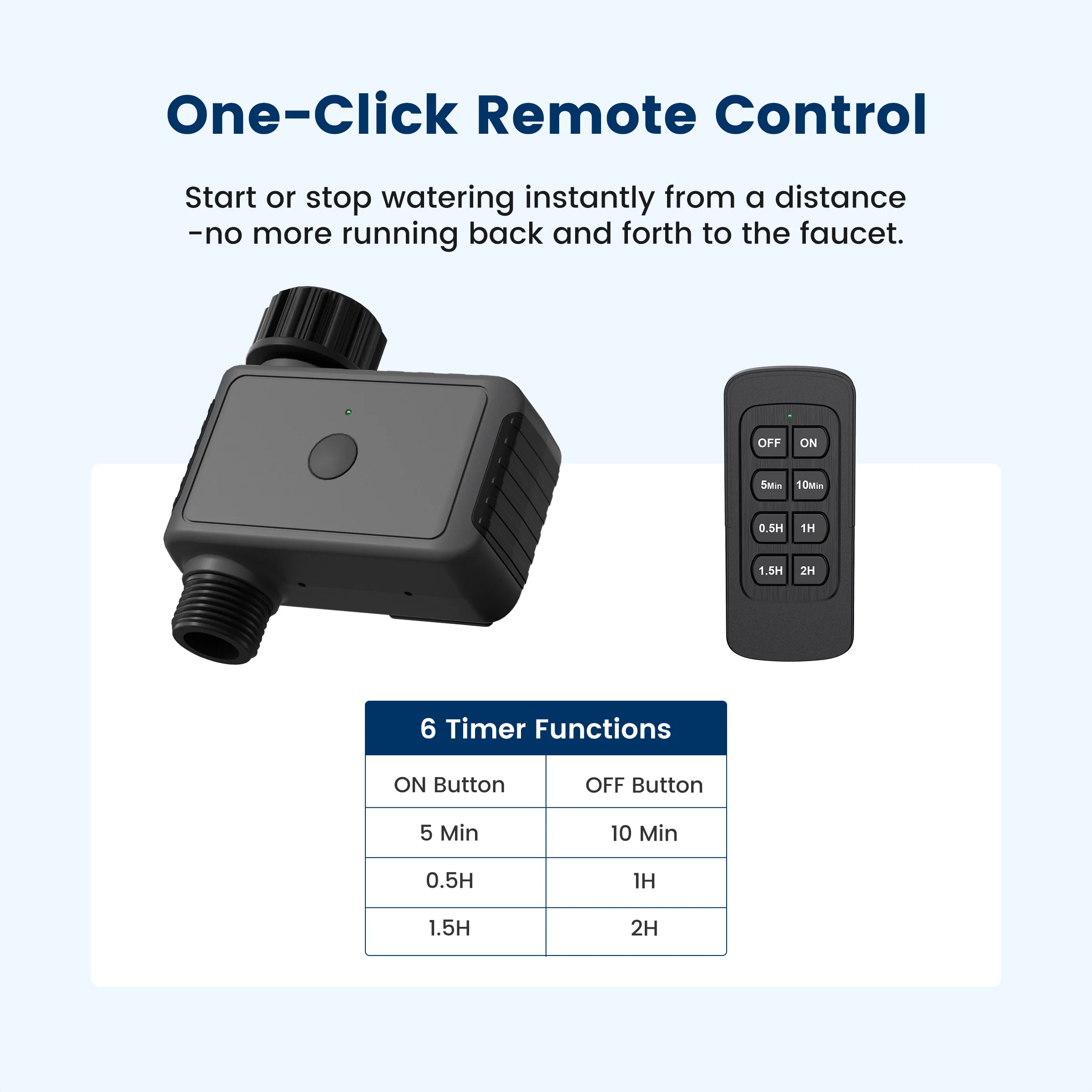 GIRIER Water Timer Programmable Sprinkler Controller for Garden/Drip Automatic Irrigation System with IR Remote Timing Functions